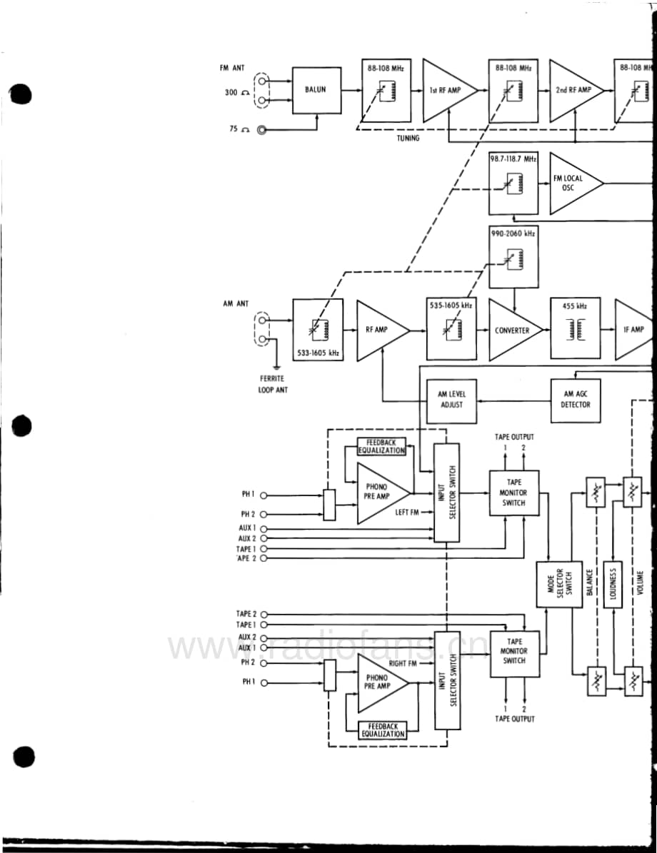 Stereotech-1200-rec-sm维修电路原理图.pdf_第3页