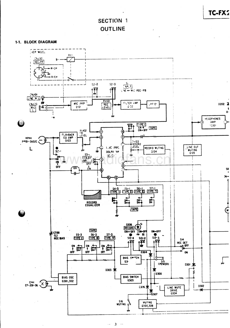 Sony-TCFX2-tape-sm维修电路原理图.pdf_第3页