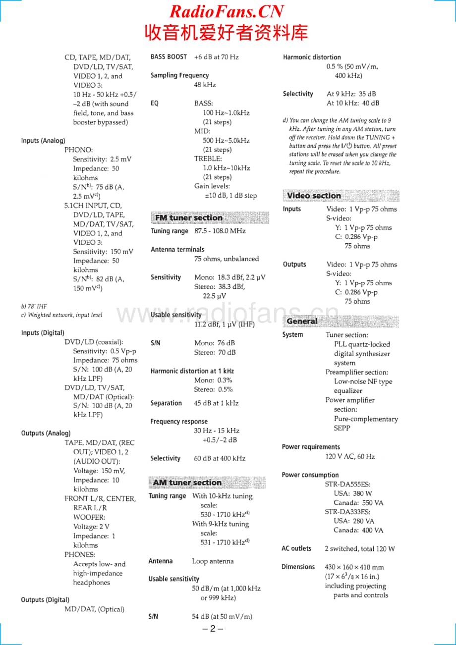 Sony-STRDA555ES-rec-sm维修电路原理图.pdf_第2页