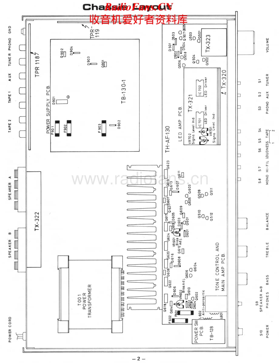 Rotel-RA840-int-sm维修电路原理图.pdf_第2页