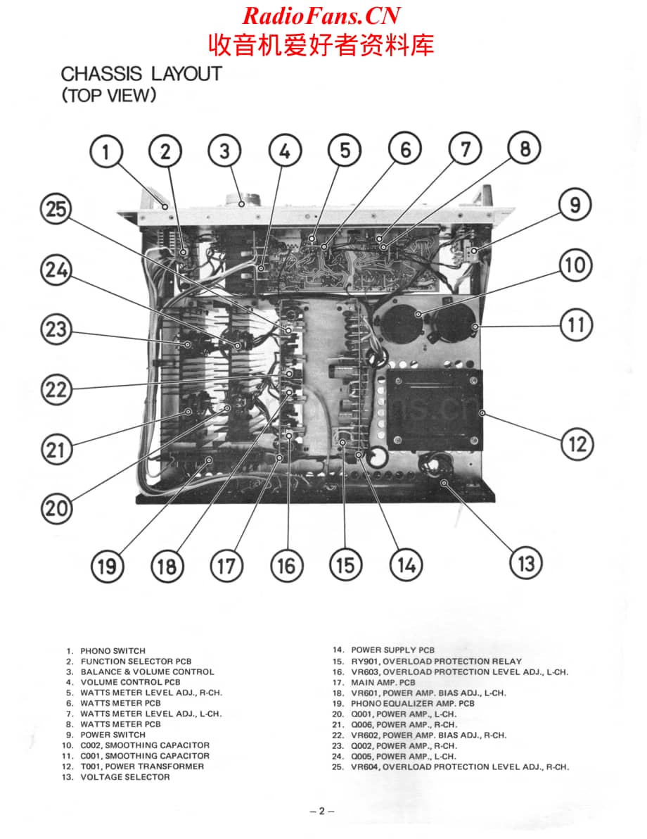 Rotel-RA1312-int-sm维修电路原理图.pdf_第2页