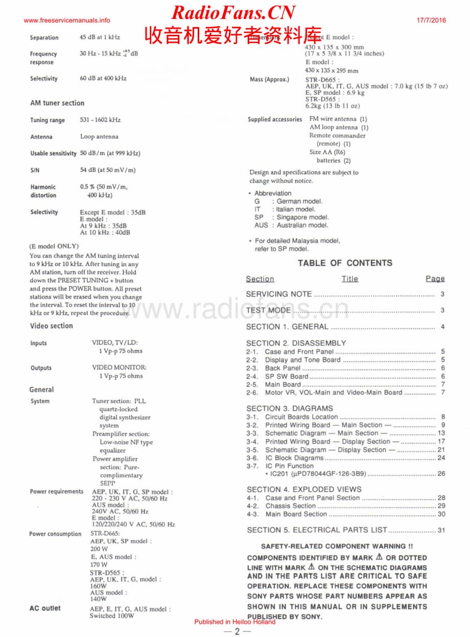 Sony-STRD565-rec-sm维修电路原理图.pdf_第2页