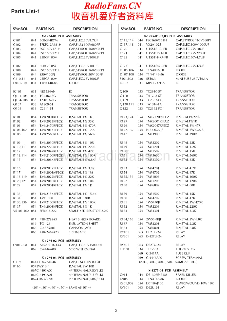 Rotel-RMB1095-pwr-sm维修电路原理图.pdf_第2页