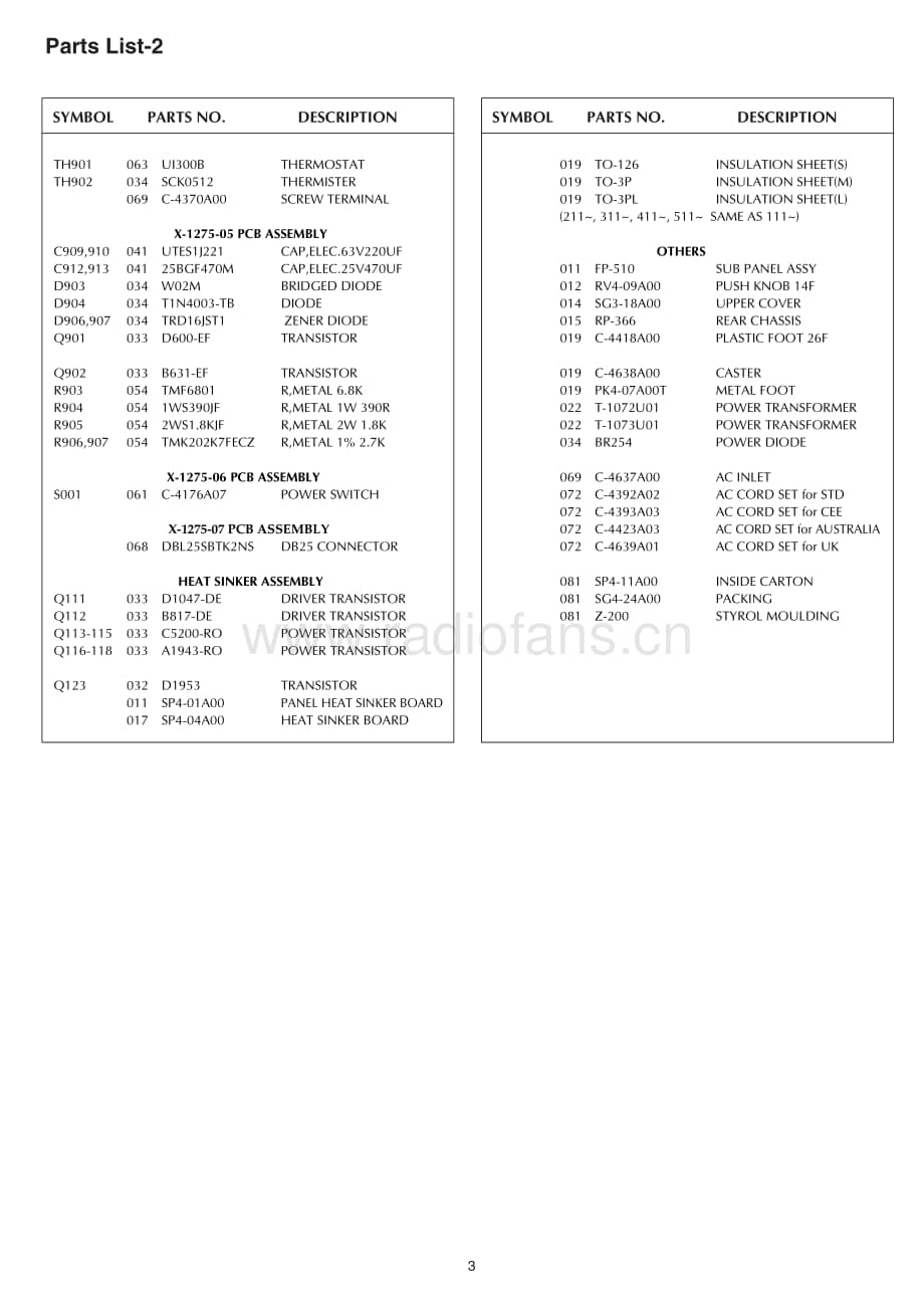 Rotel-RMB1095-pwr-sm维修电路原理图.pdf_第3页