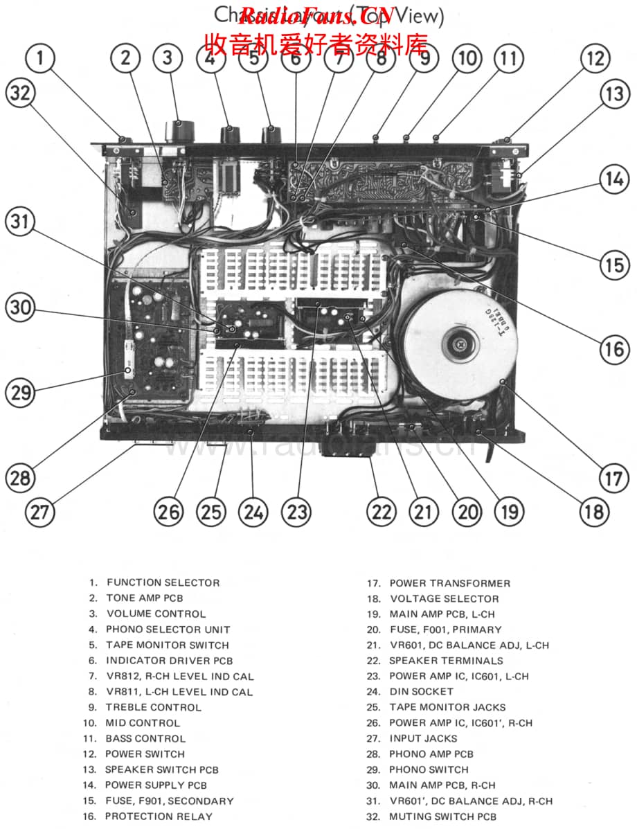 Rotel-RA1010-int-sm维修电路原理图.pdf_第2页