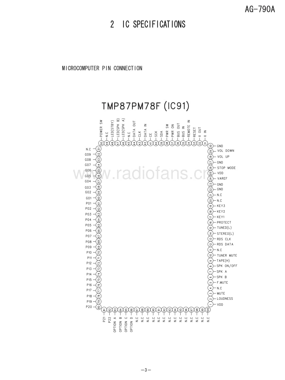 Teac-AG790A-rec-sm维修电路原理图.pdf_第3页