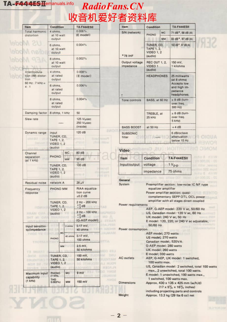 Sony-TAF444ESll-int-sm维修电路原理图.pdf_第2页