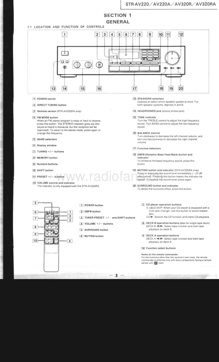 Sony-STRAV220A-rec-sm维修电路原理图.pdf_第3页