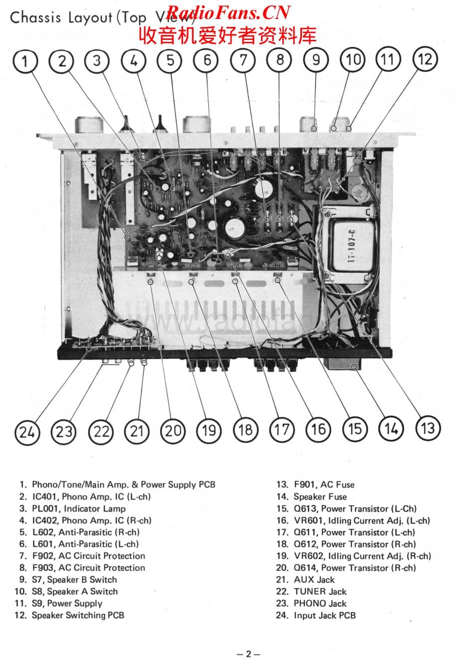 Rotel-RA313-int-sm维修电路原理图.pdf_第2页