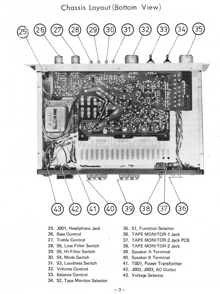 Rotel-RA313-int-sm维修电路原理图.pdf_第3页