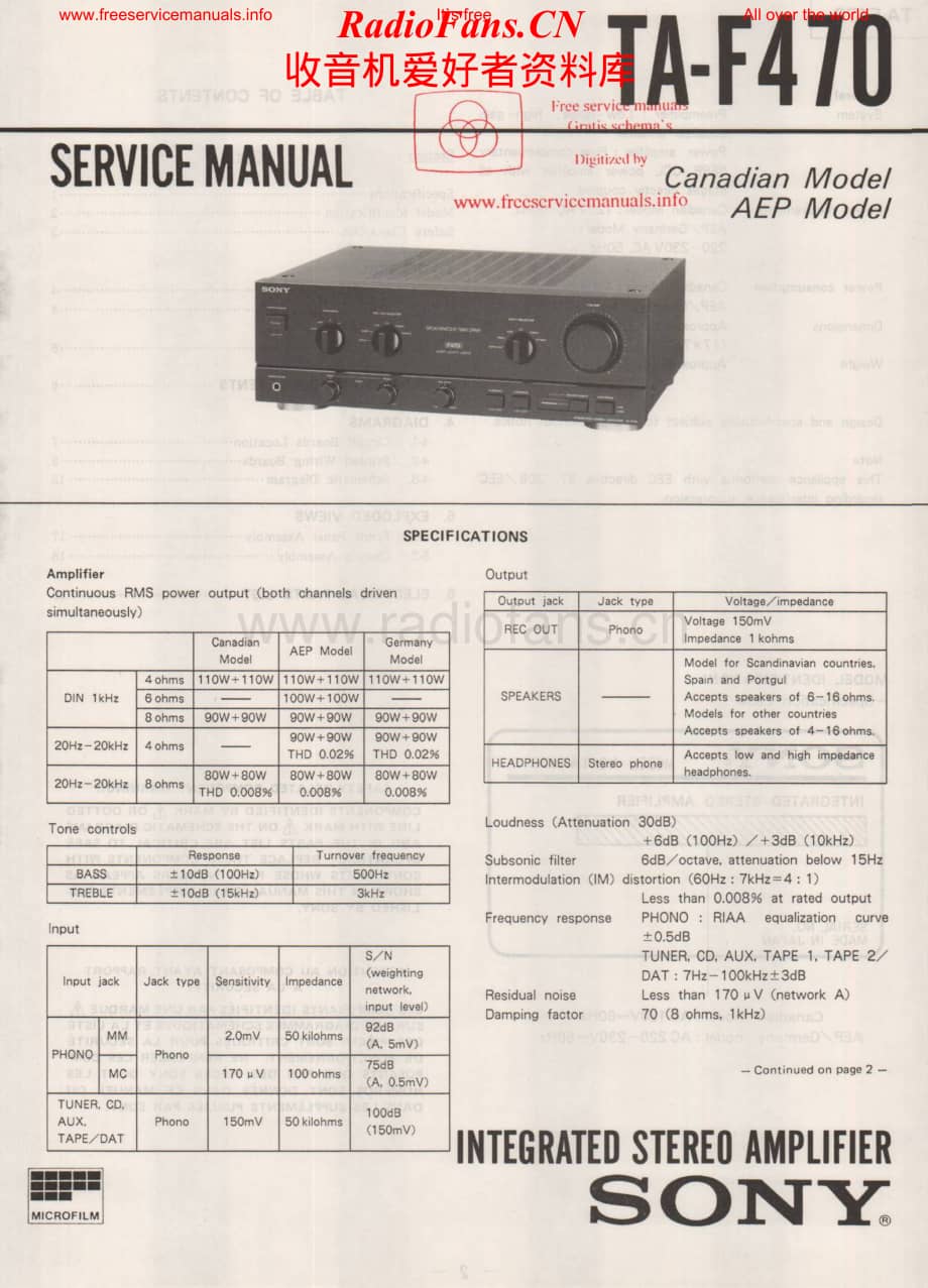 Sony-TAF470-int-sm维修电路原理图.pdf_第1页