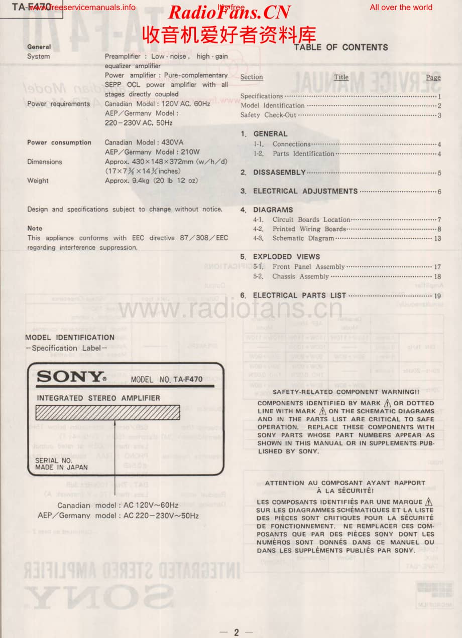 Sony-TAF470-int-sm维修电路原理图.pdf_第2页