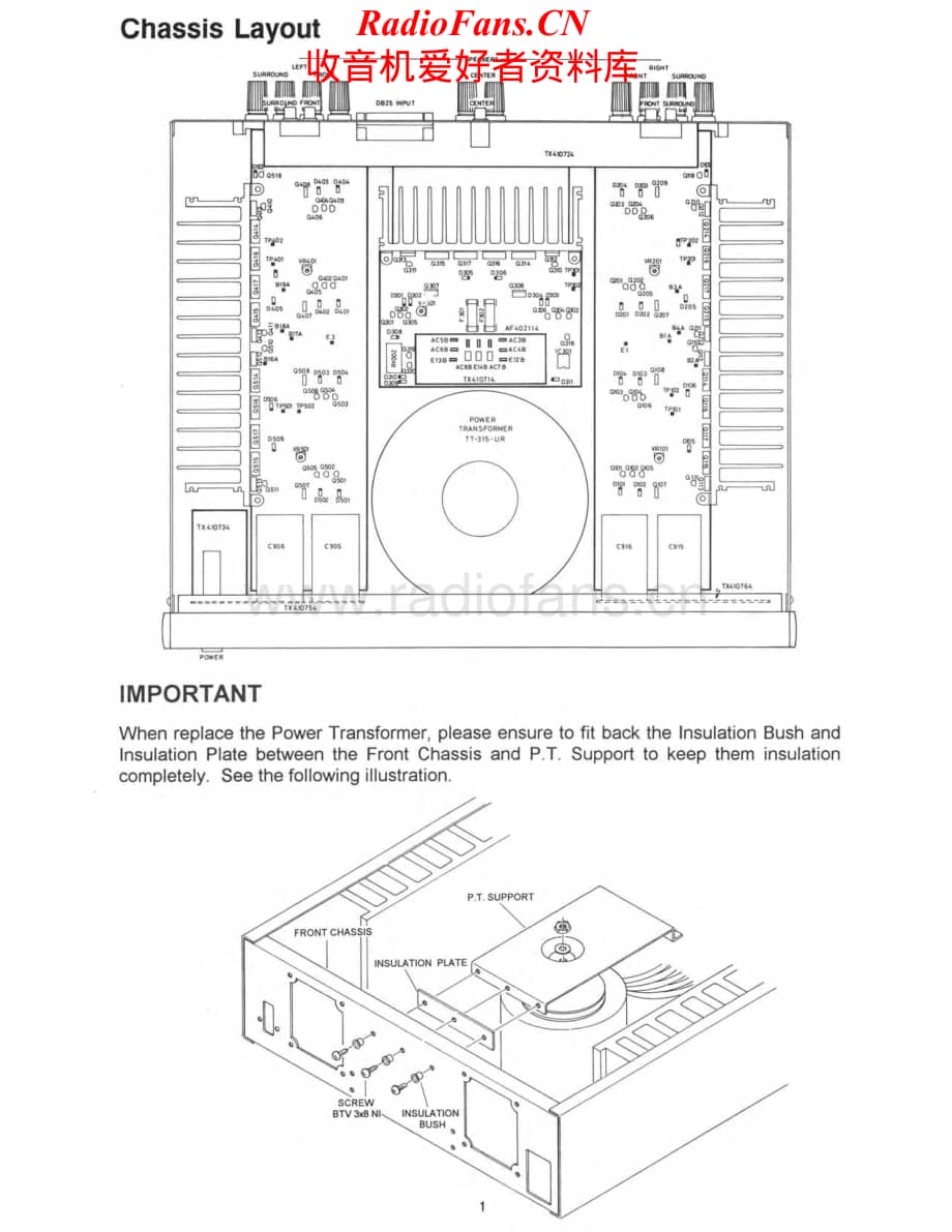 Rotel-RB985-pwr-sm维修电路原理图.pdf_第2页