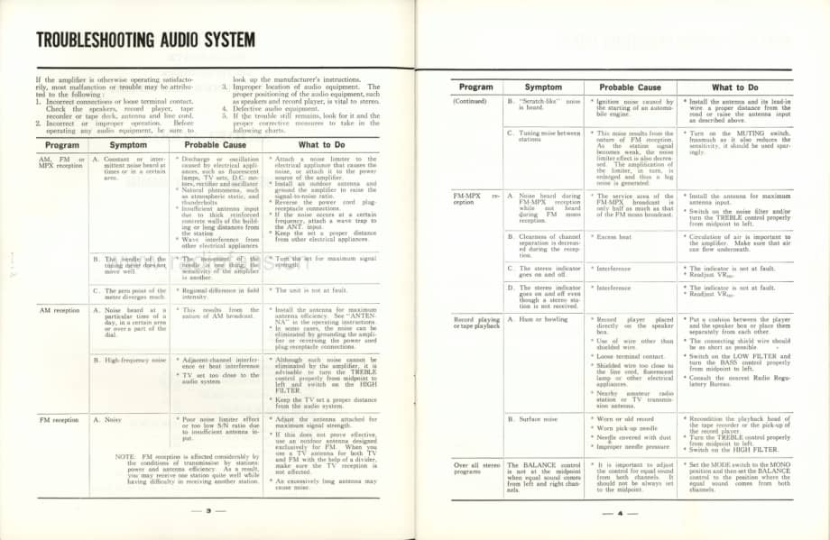 Sansui-3000A-rec-sm维修电路原理图.pdf_第3页