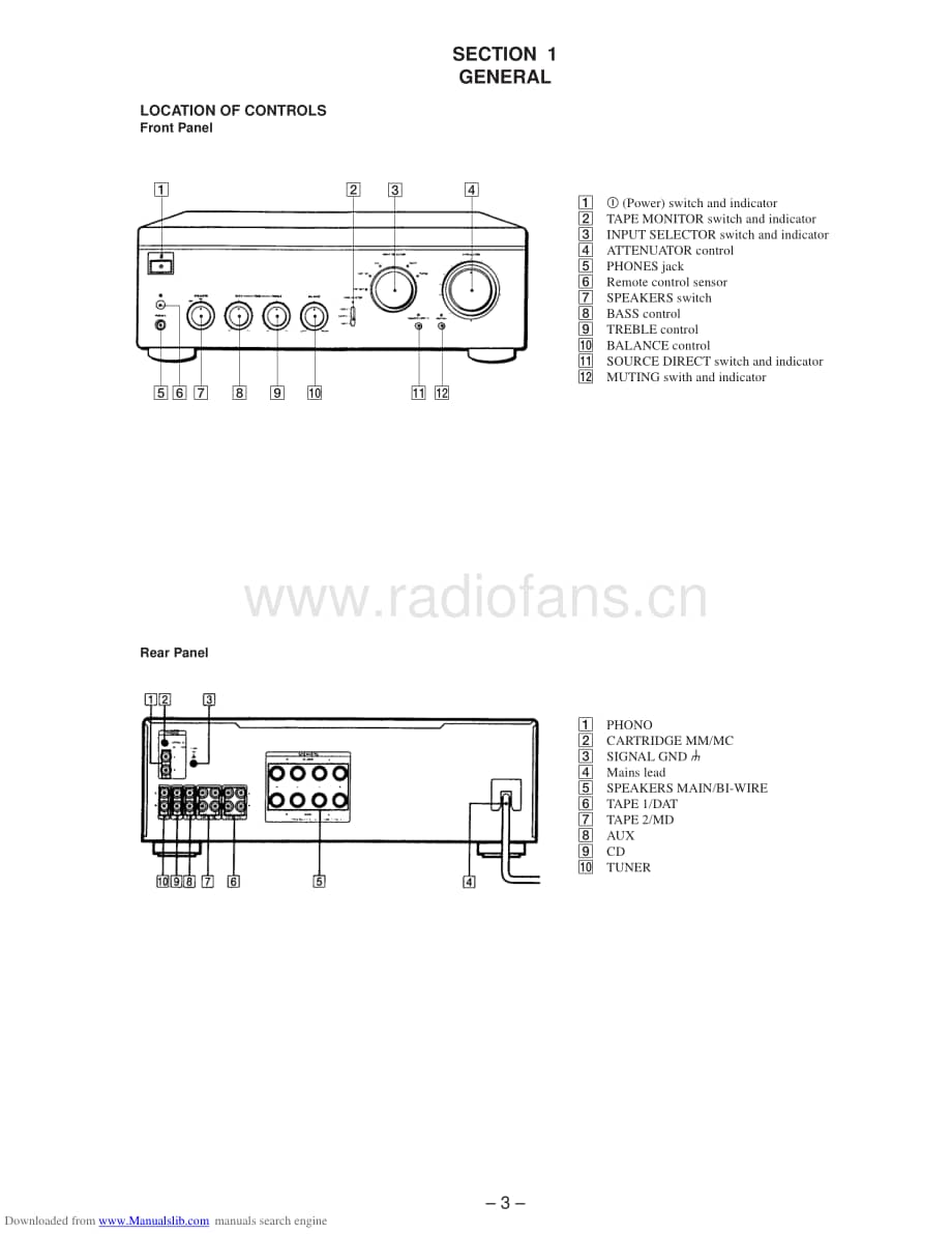 Sony-TAFA30ES-int-sm维修电路原理图.pdf_第3页