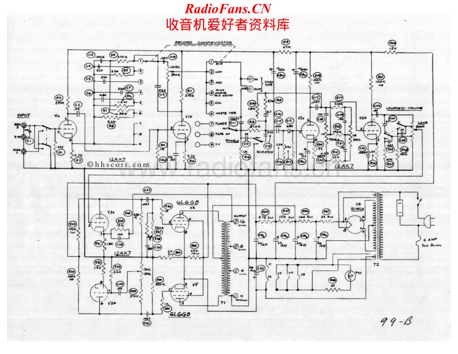 Scott-99B-int-sch维修电路原理图.pdf_第1页