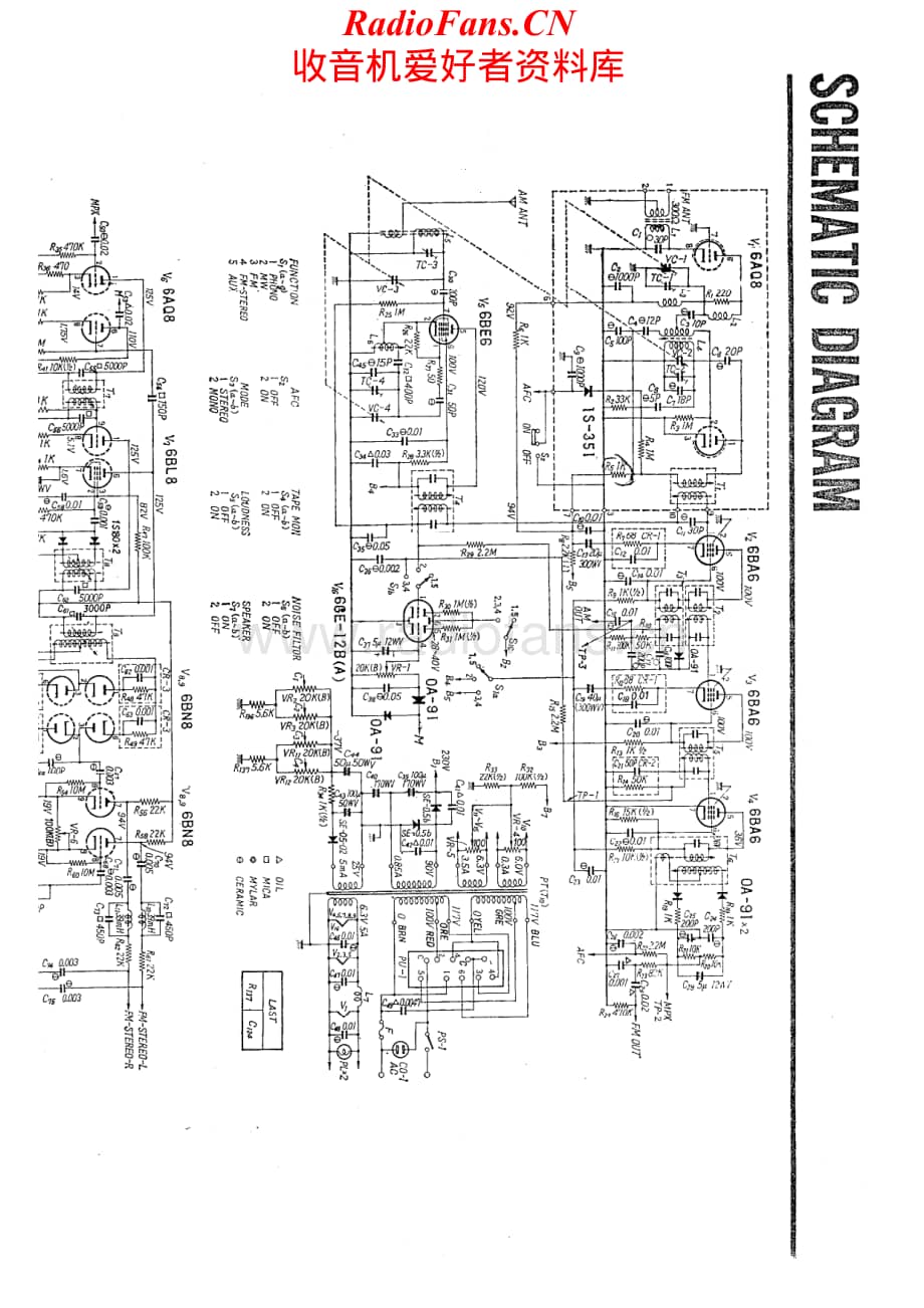 Sansui-250-pwr-sch维修电路原理图.pdf_第1页