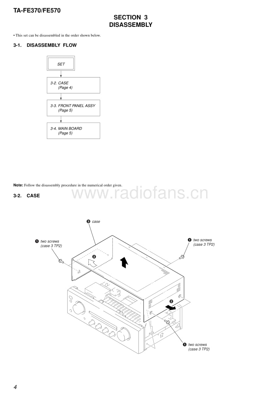 Sony-TAFE570-int-sm维修电路原理图.pdf_第3页