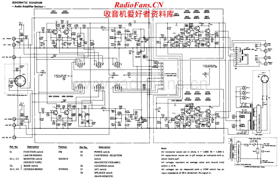 Sony-STR230AA-rec-sch维修电路原理图.pdf_第1页