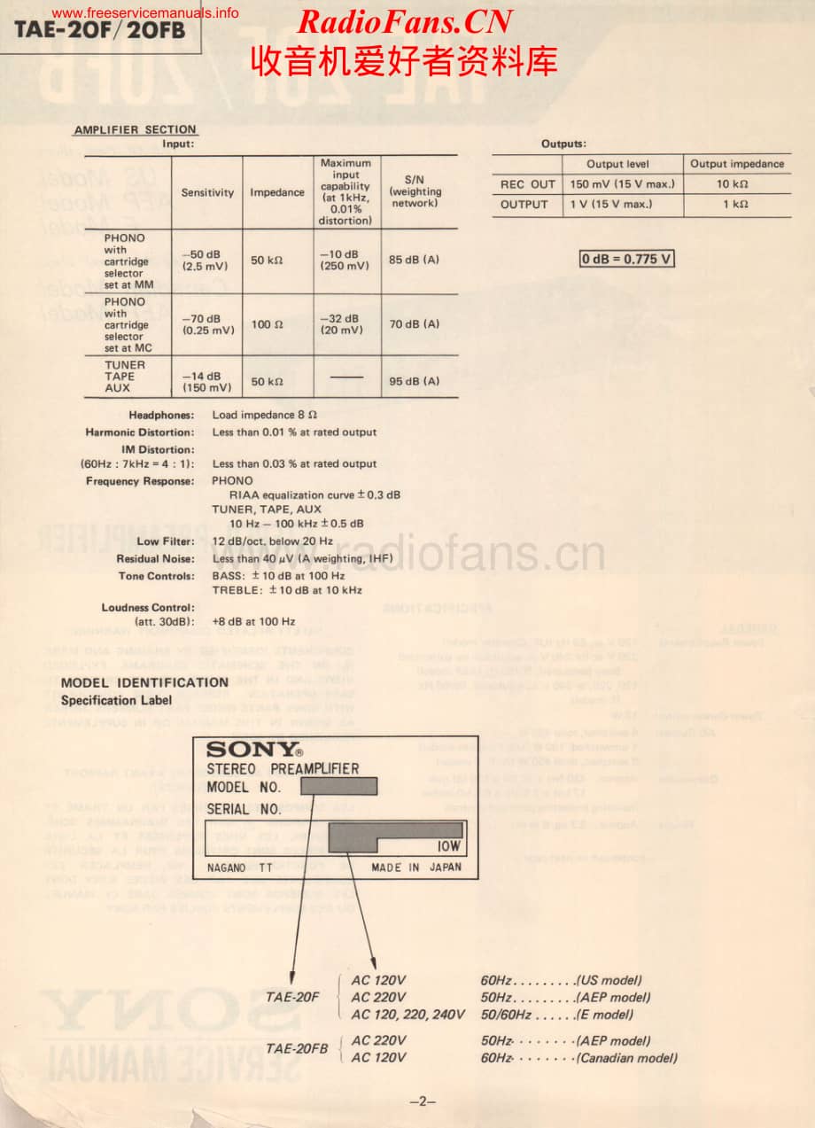 Sony-TAE20FB-pre-sm维修电路原理图.pdf_第2页