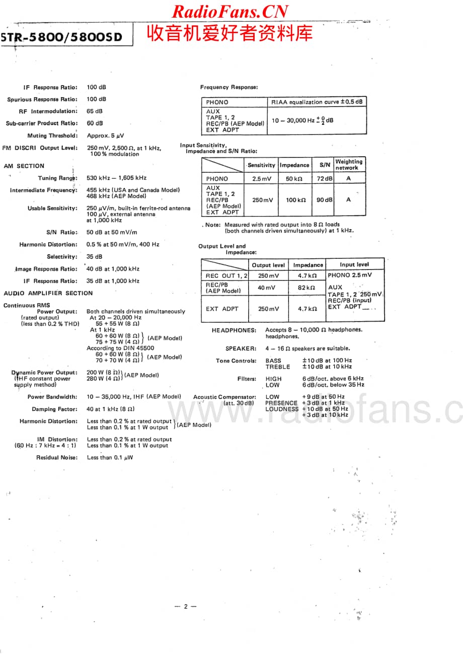 Sony-STR5800SD-rec-sm维修电路原理图.pdf_第2页