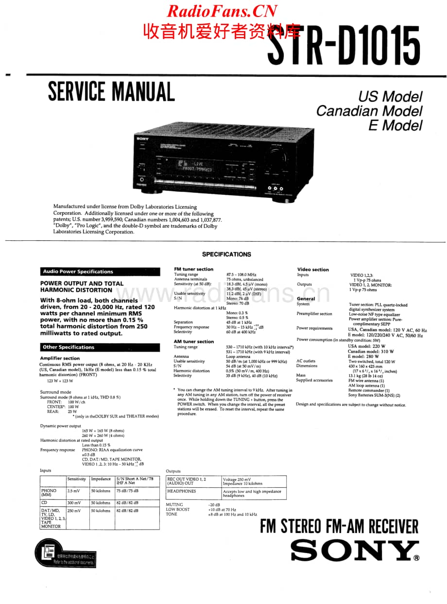 Sony-STRD1015-int-sm维修电路原理图.pdf_第1页