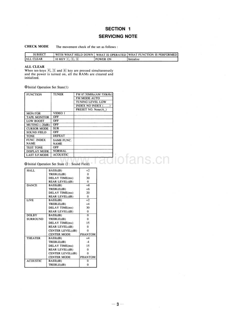 Sony-STRD1015-int-sm维修电路原理图.pdf_第3页