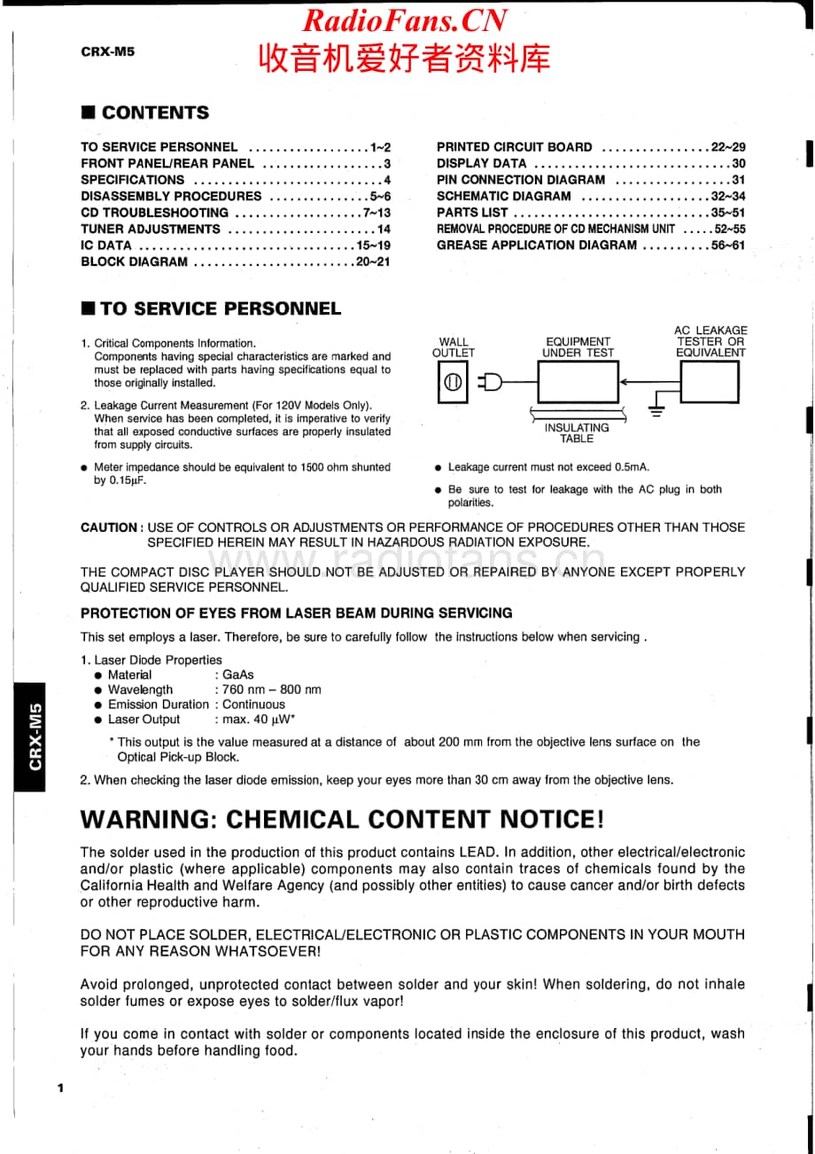 Yamaha-CRXM5-int-sm维修电路原理图.pdf_第2页