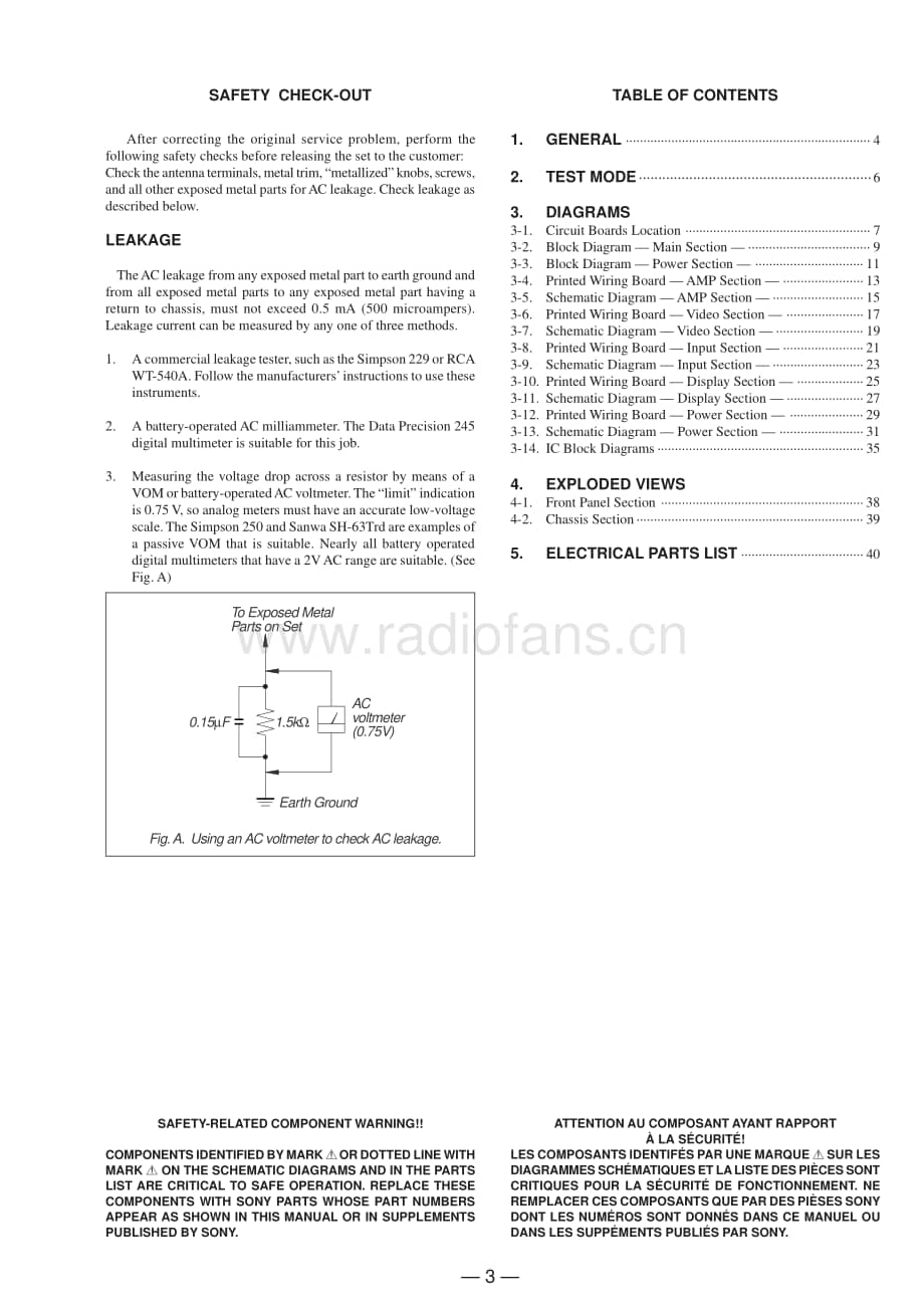 Sony-STRDE525-rec-sm维修电路原理图.pdf_第3页