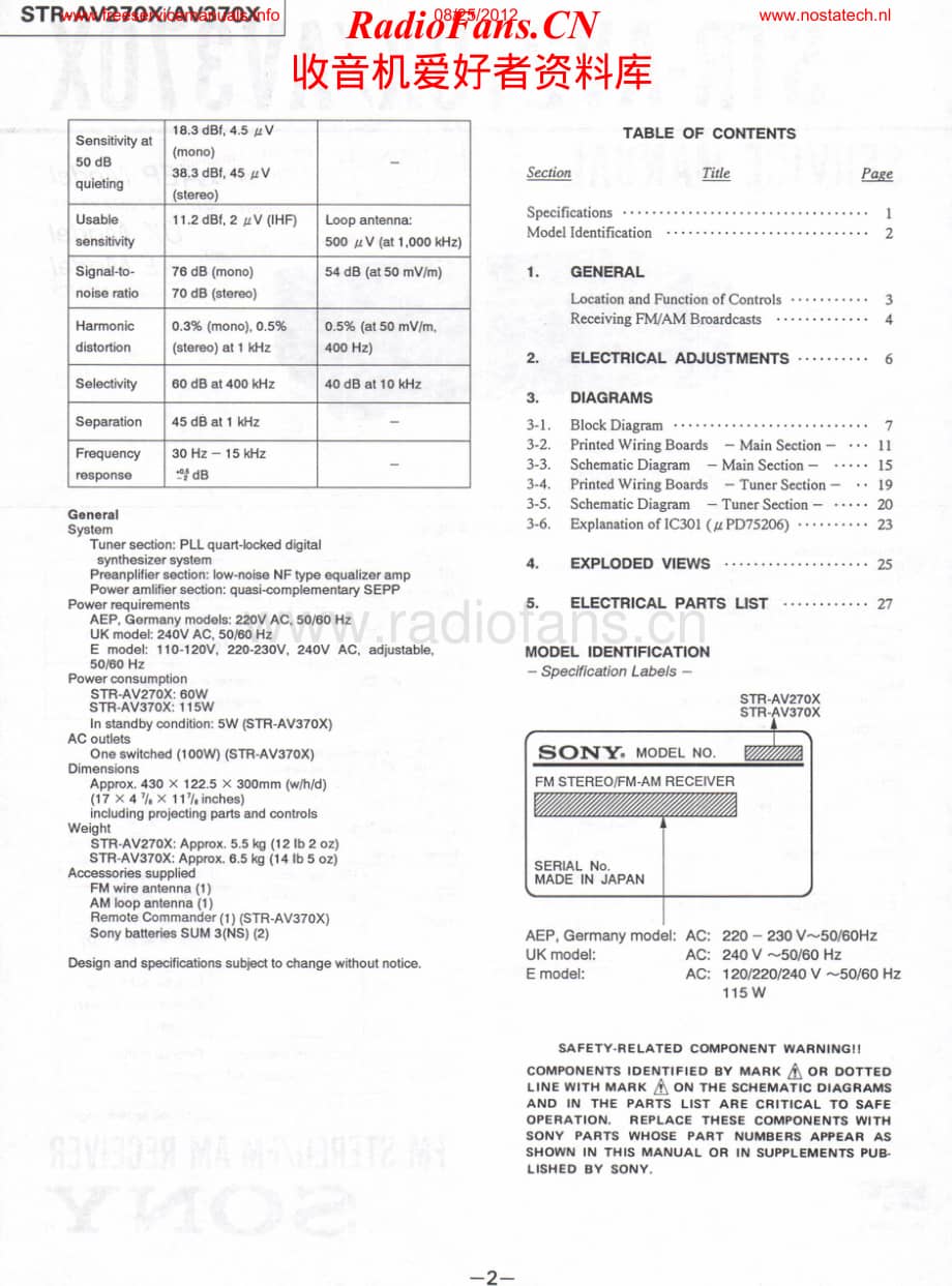 Sony-STRAV270X-rec-sm维修电路原理图.pdf_第2页