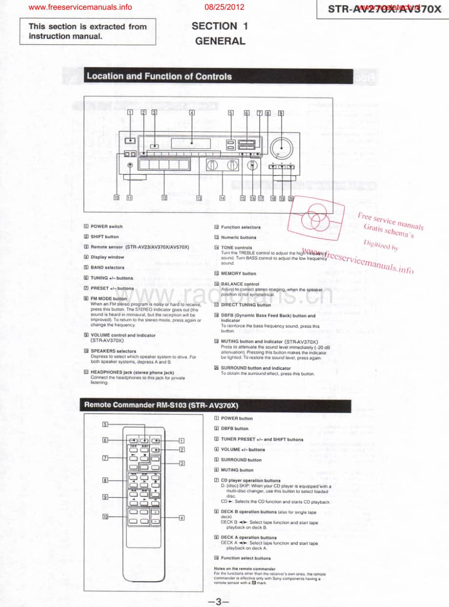 Sony-STRAV270X-rec-sm维修电路原理图.pdf_第3页