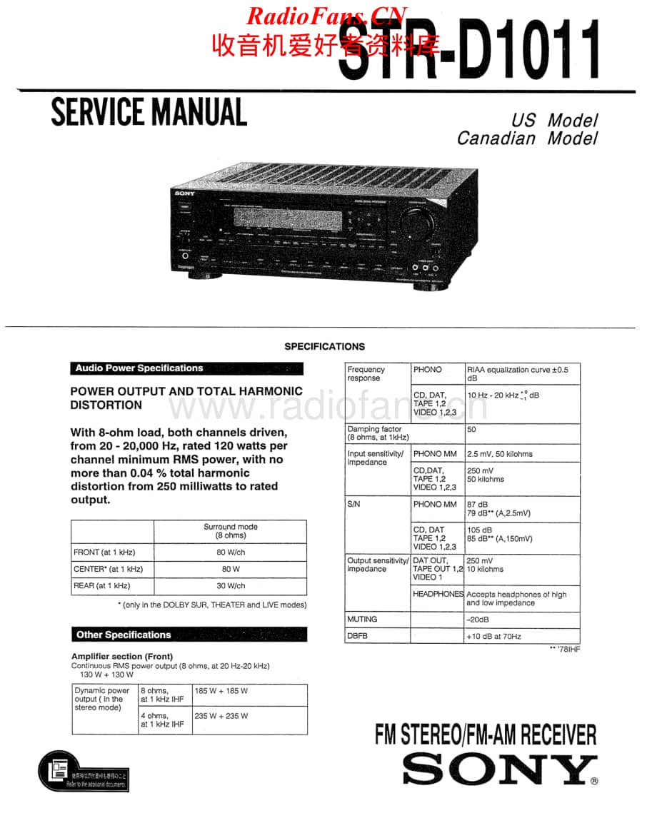 Sony-STRD1011-rec-sm维修电路原理图.pdf_第1页