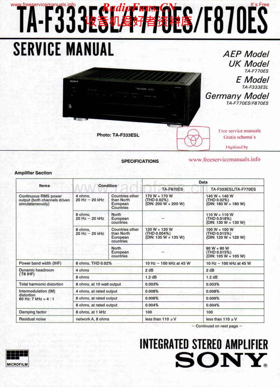 Sony-TAF870ES-int-sm维修电路原理图.pdf_第1页