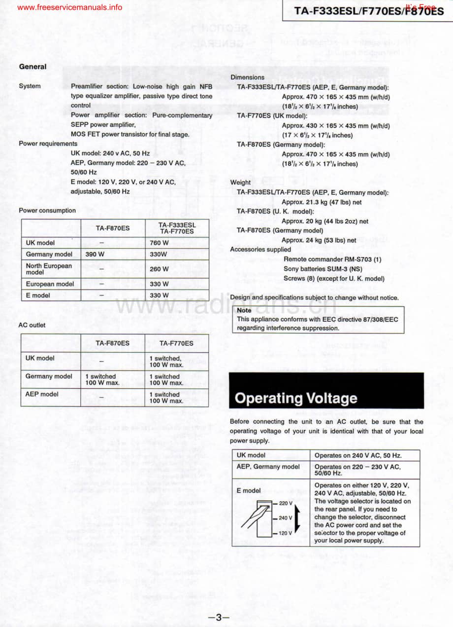 Sony-TAF870ES-int-sm维修电路原理图.pdf_第3页