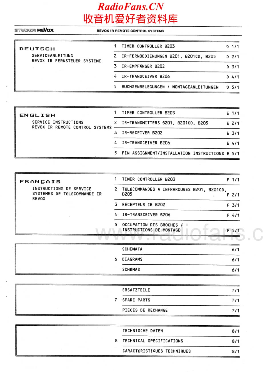 Revox-B206-remote-sm维修电路原理图.pdf_第2页