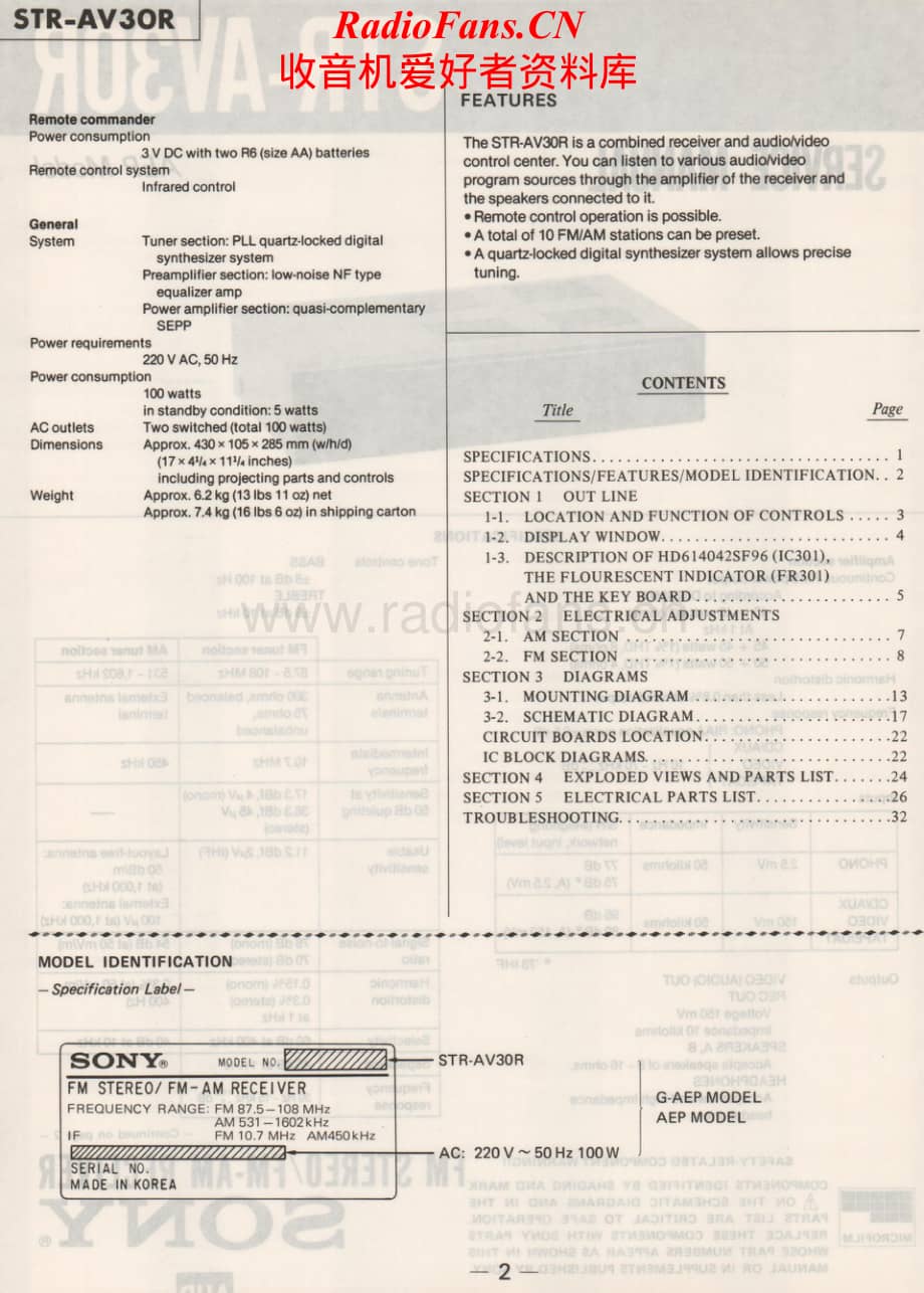 Sony-STRAV30R-rec-sm维修电路原理图.pdf_第2页