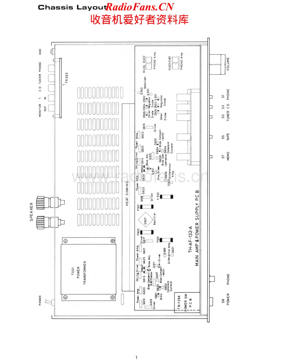 Rotel-RA820BX-int-sm维修电路原理图.pdf_第2页