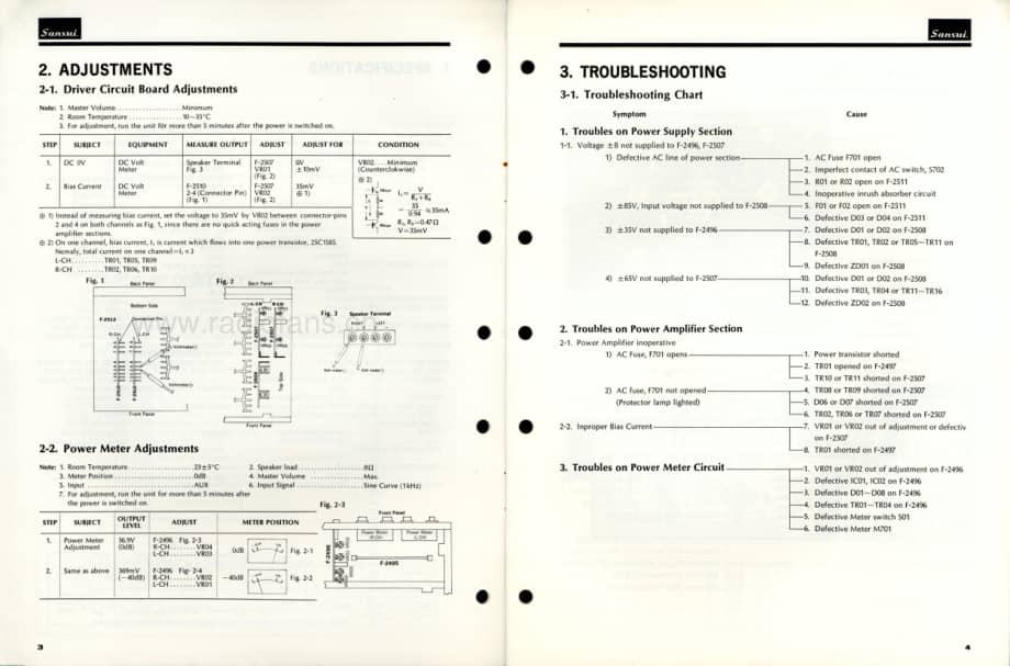 Sansui-AU2000-int-sm维修电路原理图.pdf_第3页