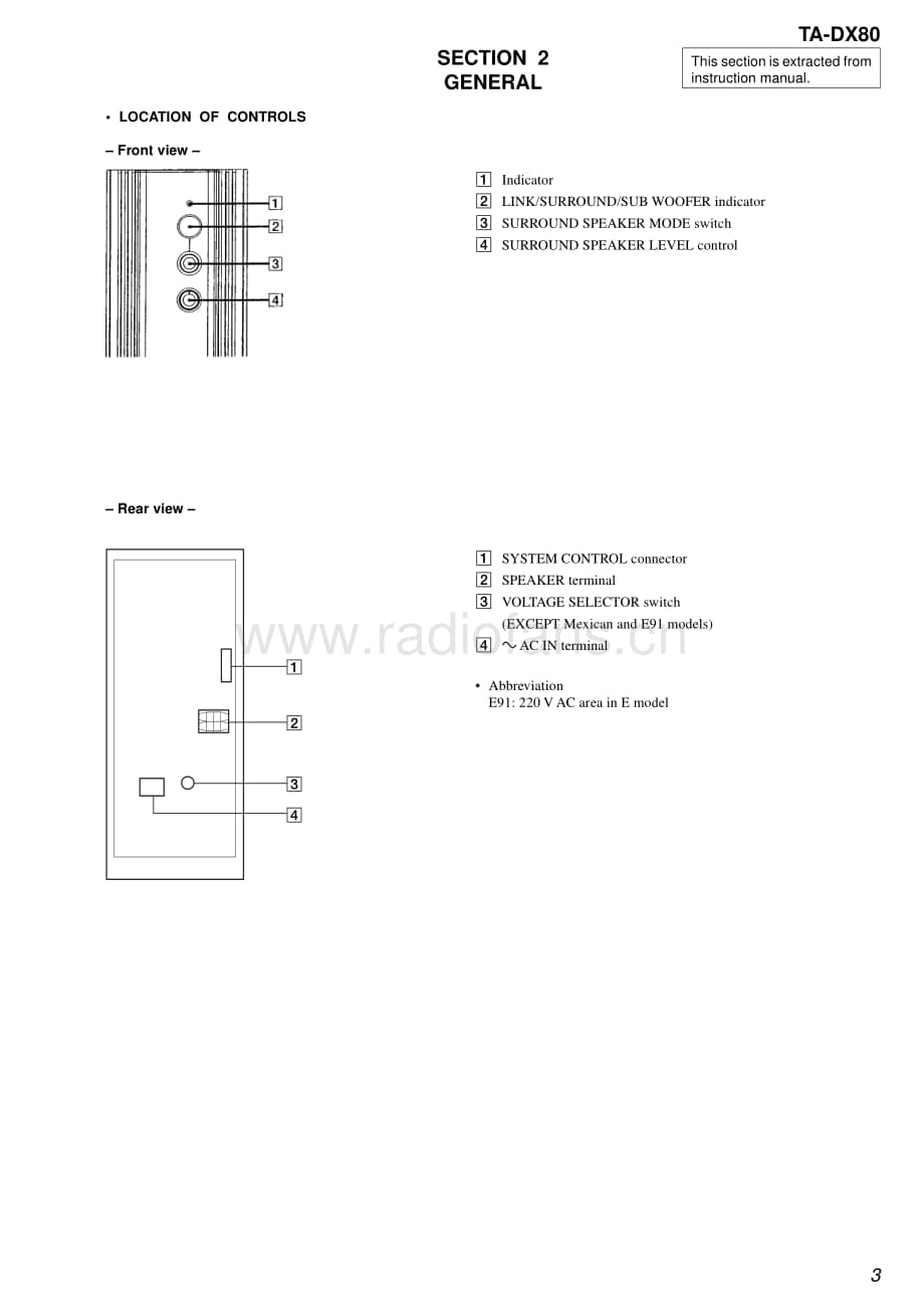 Sony-TADX80-int-sm维修电路原理图.pdf_第3页