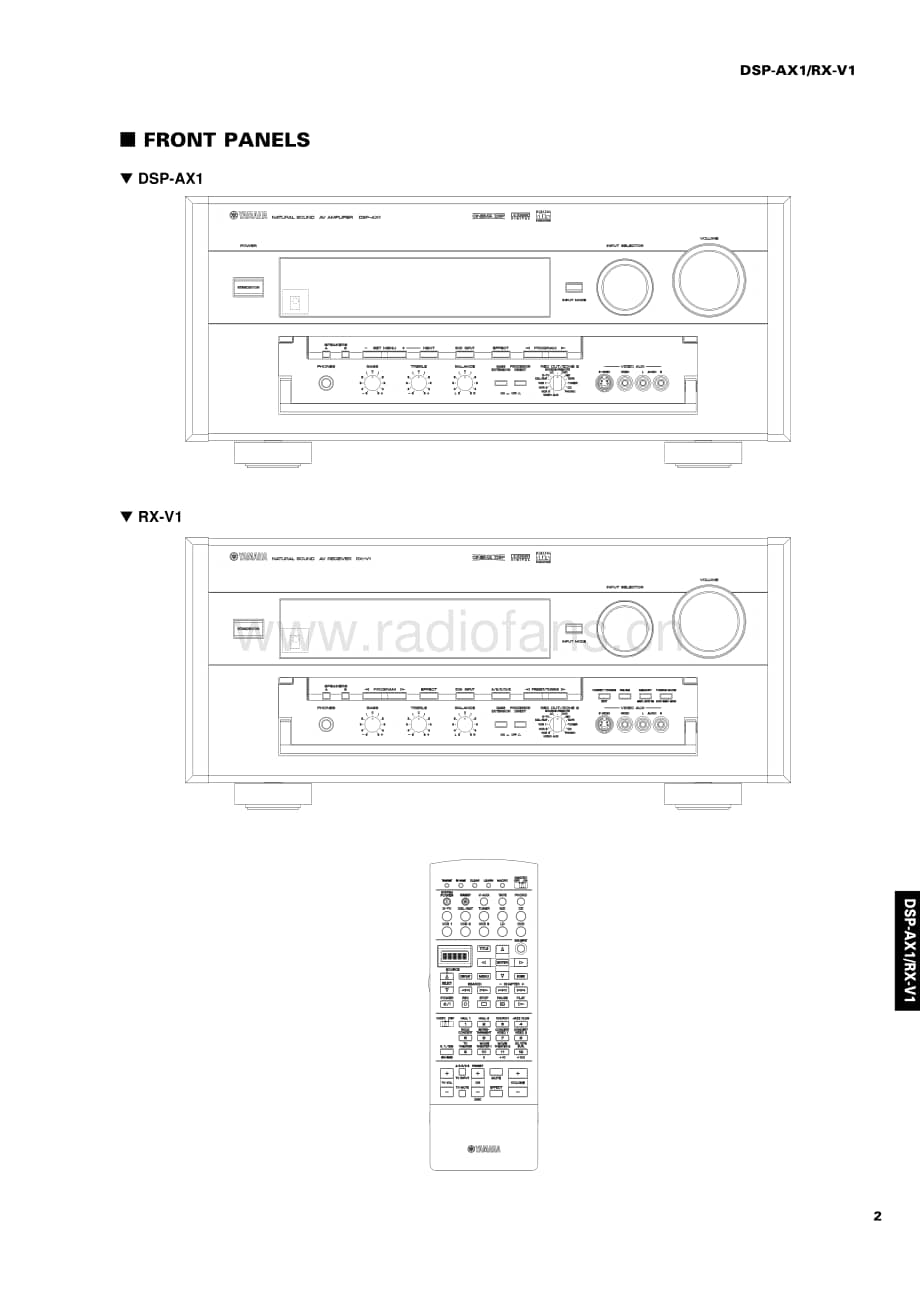 Yamaha-DSPAX1-avr-sm维修电路原理图.pdf_第3页