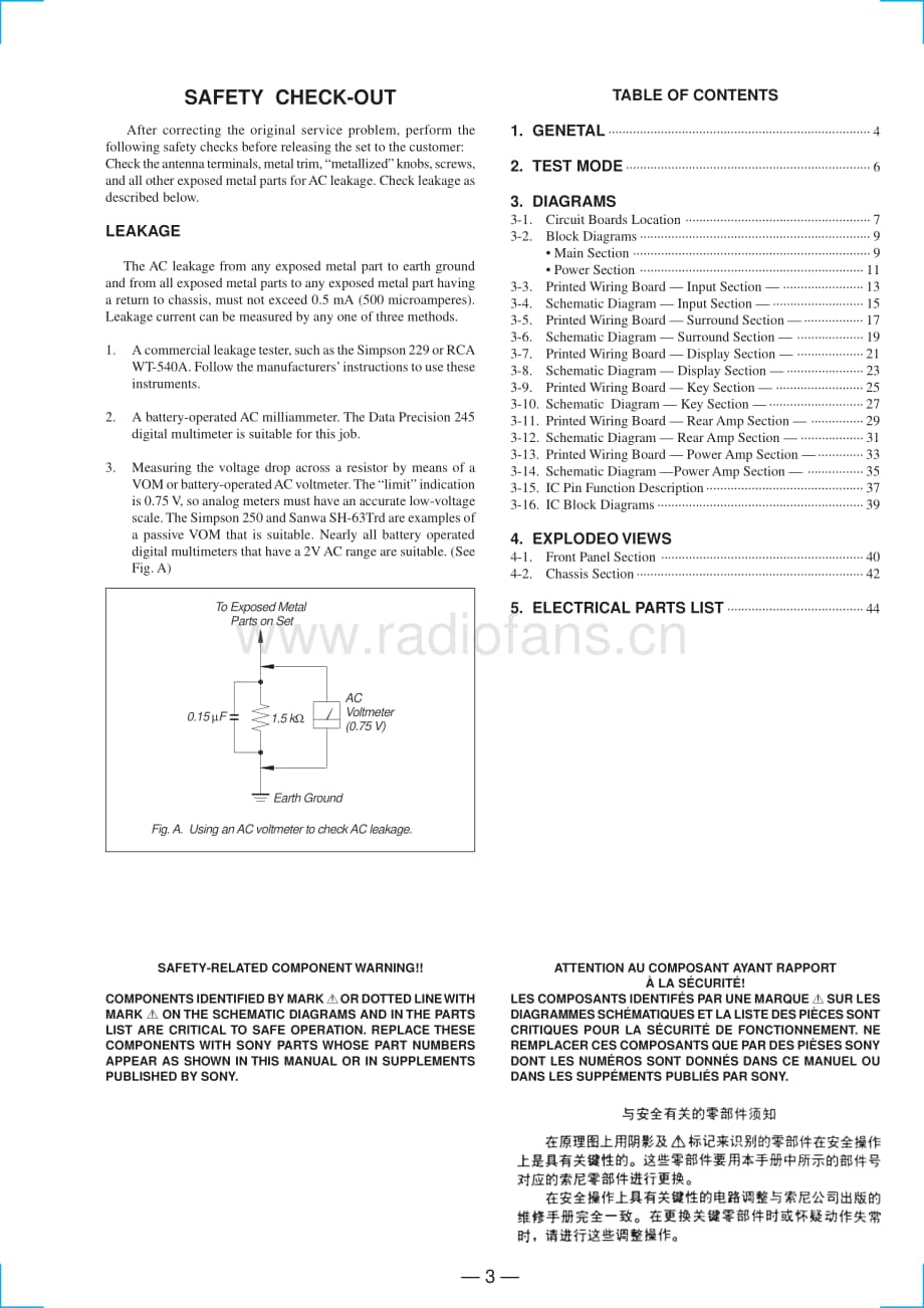 Sony-STRDSE491-rec-sm维修电路原理图.pdf_第3页