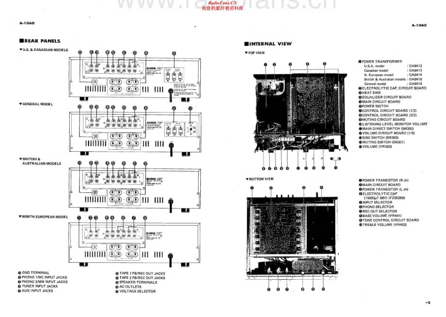 Yamaha-A1060-int-sm维修电路原理图.pdf_第2页