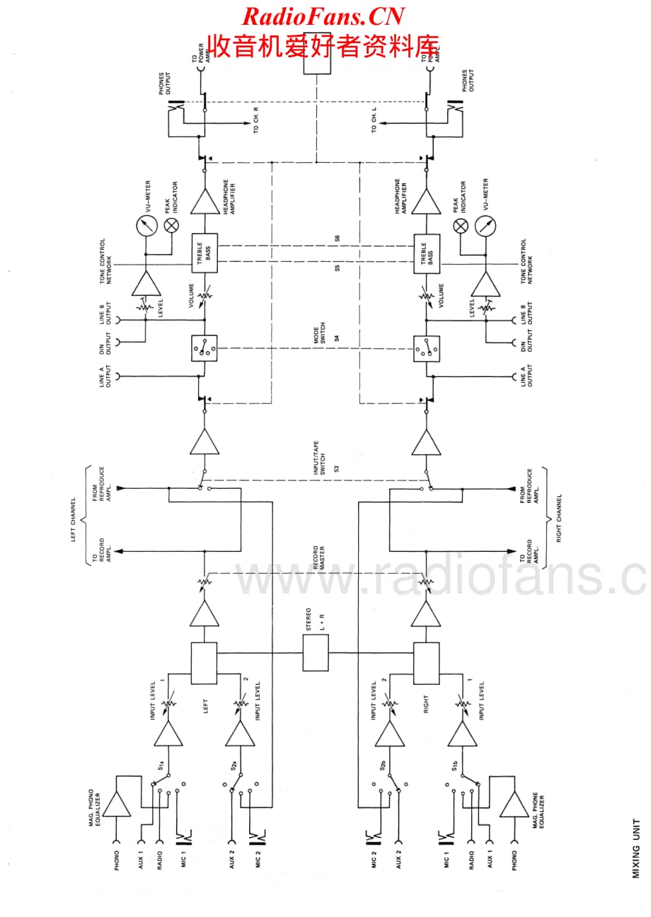 Revox-A700-tape-sch维修电路原理图.pdf_第2页