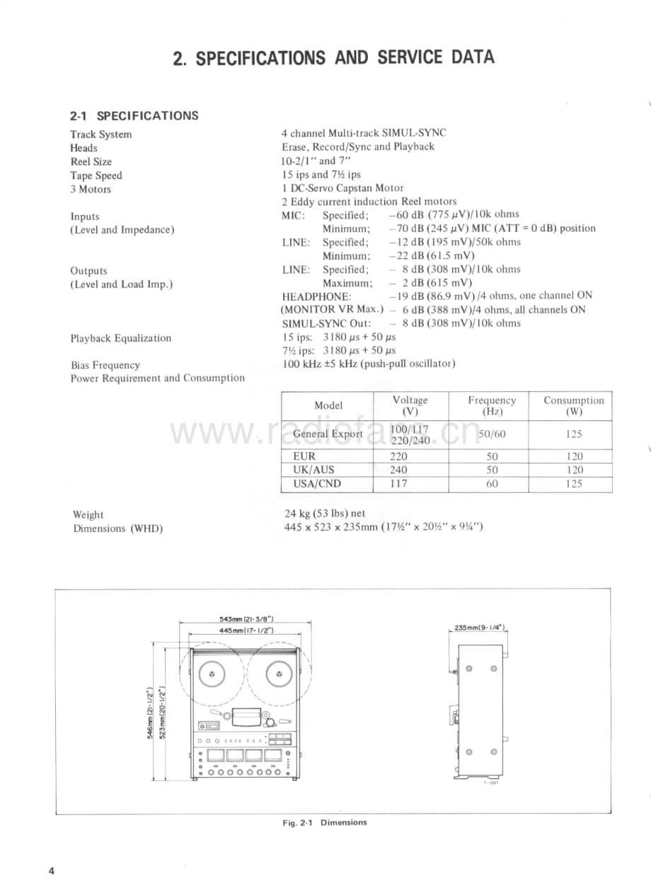 Teac-A3440-tape-sm维修电路原理图.pdf_第3页