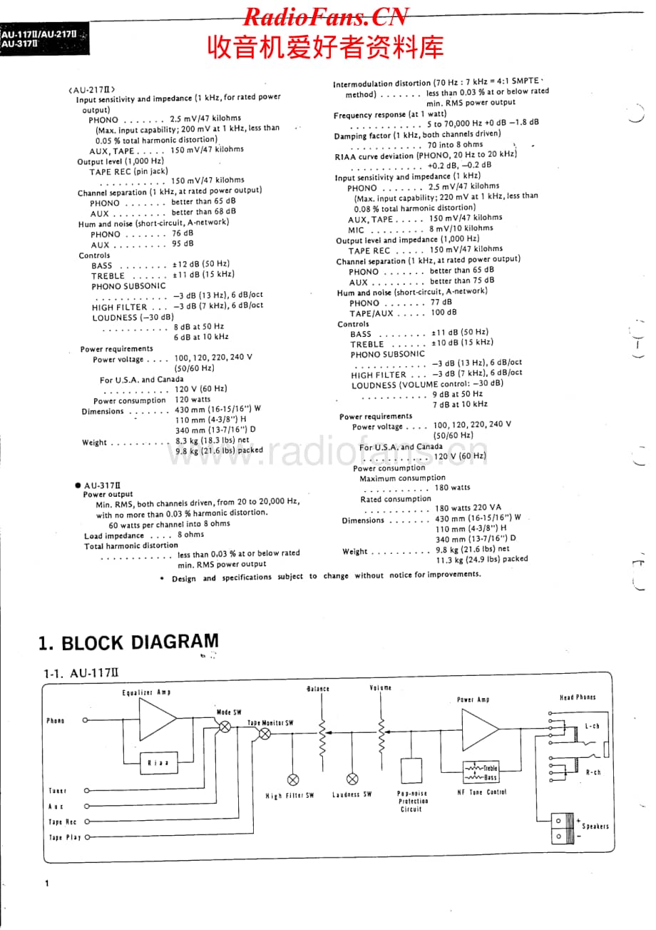 Sansui-AU217II-int-sm维修电路原理图.pdf_第2页