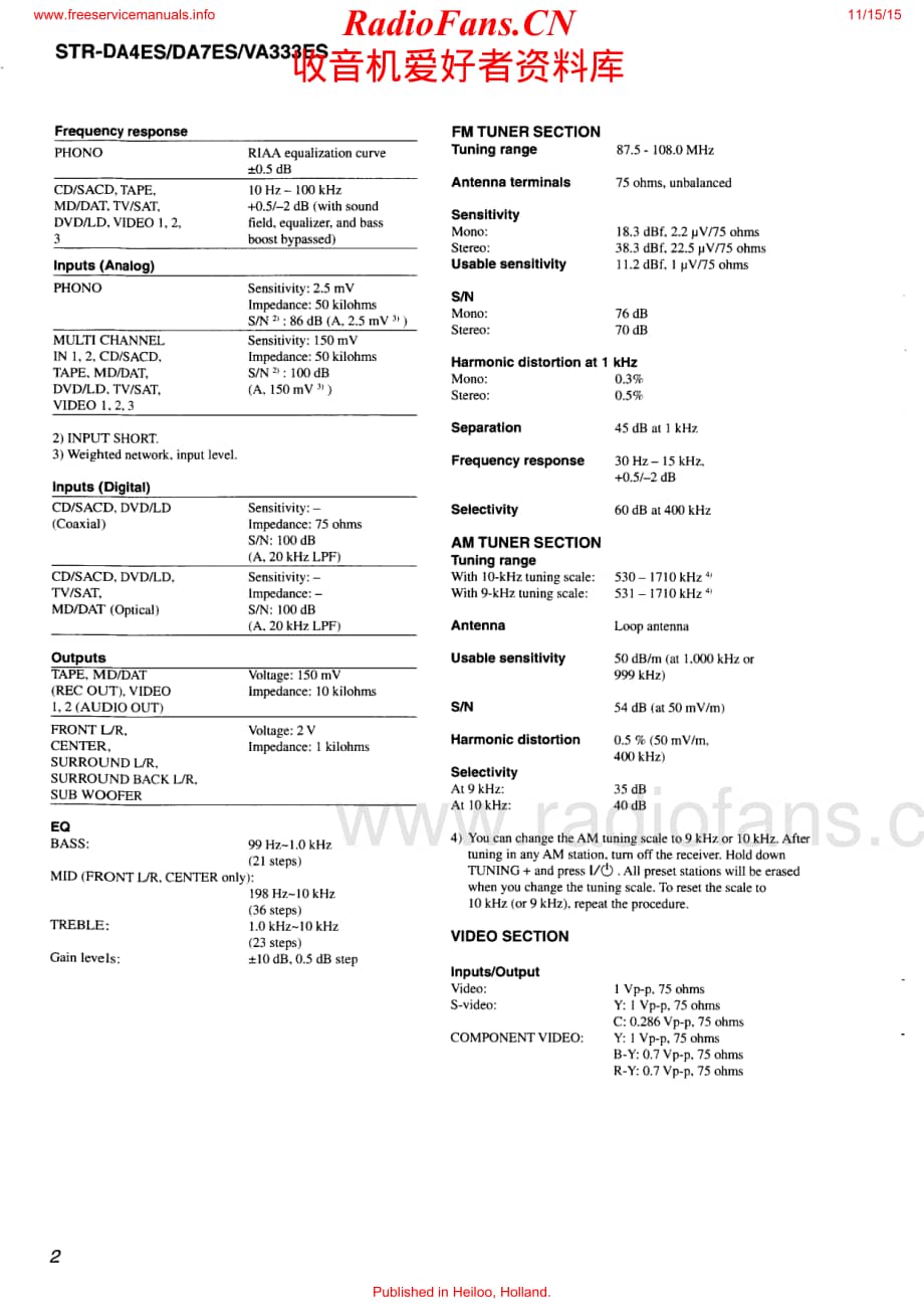 Sony-STRVA333ES-rec-sm维修电路原理图.pdf_第2页