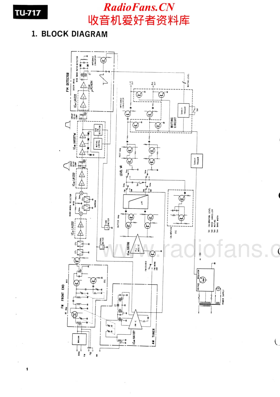 Sansui-TU717-tun-sm维修电路原理图.pdf_第2页