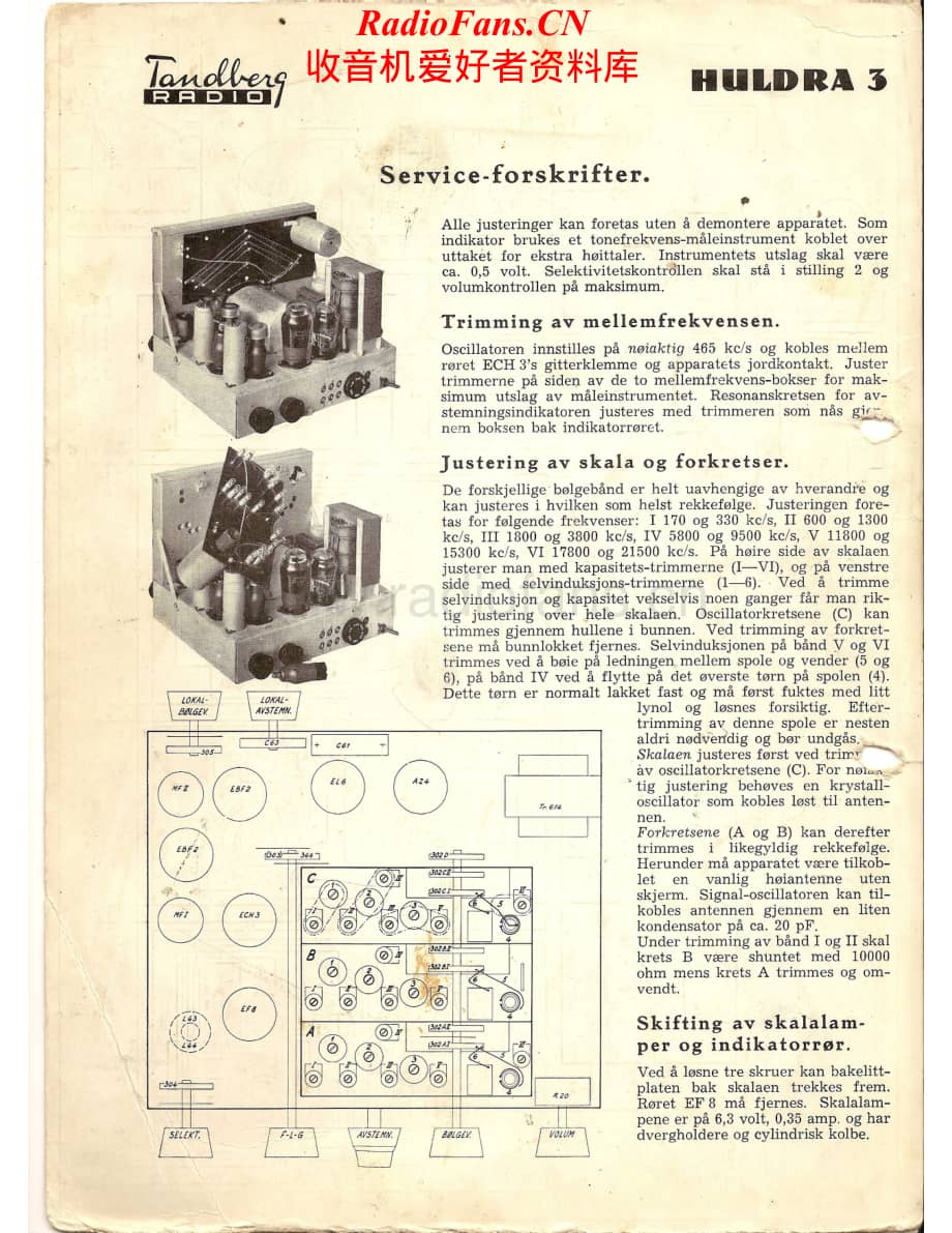 Tandberg-Huldra3-rec-sch维修电路原理图.pdf_第2页