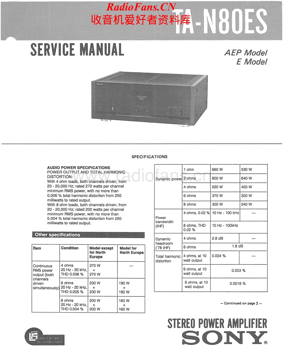 Sony-TAN80ES-pwr-sm维修电路原理图.pdf_第1页