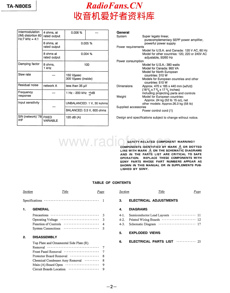 Sony-TAN80ES-pwr-sm维修电路原理图.pdf_第2页